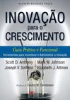 Inovação Para o Crescimento