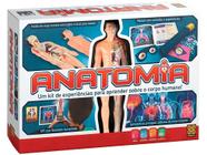 Jogo Anatomia Grow