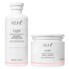 Keune Care Keratin Smooth Kit - Shampoo + Máscara