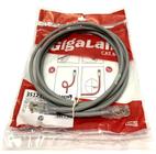 Kit 10 Patch Cord UTP Furukawa Gigalan Cat6 2.5m Cz 35123244