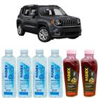 Kit aditivo radiador anticorrosivo vermelho + agua desmineralizada - jeep renegade - r8704 - RADIEX