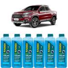 Kit aditivo radiador bio coolant pronto para uso azul ps2g - fiat toro - r1893 - RADIEX