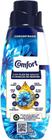 Kit c/ 3 Amaciante Fresh Comfort 500ml: Frescor Intenso.