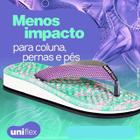 Kit Chinelo Ortopedica P/Esporão + Bolinha Massageadora