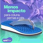 Kit Chinelo Ortopedica P/Esporão + Bolinha Massageadora