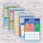 kit com 5 Banner Educativo QVL, Regras Matemáticas, Tabuada de Multiplicação e Divisão