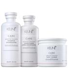 Kit Keune Care Keratin Smooth Reconstrução Profunda (3 Produtos)