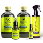 Kit Monovin Crescimento Acelerado + Leave-in