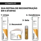 Kit Reconstrução Imediata (4 Produtos) Ultimate UTI Gaboni Professional