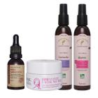 Kit Skincare Hidratante, Água Termal e Rosa Mosqueta Via Aroma