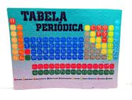 Kit Tabela Periódica jogo da memória 20 pares + quebra-cabeça 120 peças - Reidopendrive