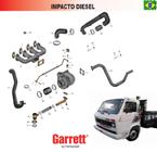 Kit Turbina Completo Caminhão Vw 6.90 Para Apl 240