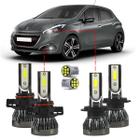 Kit Ultra Led Canceller Peugeot 208 2012/2020 22000lm