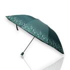 L&Q-3170M CoresGuarda-chuva-70cm,nterno Vinil-UV(Black Out)