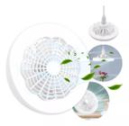 Lâmpada de Ventilador de Teto LED Ajustável e Pequena E27 30W - Eficiência e Conforto em um Design Compacto