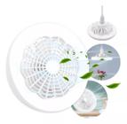 Lâmpada de Ventilador de Teto LED Ajustável e Pequena E27 30W - Eficiência Energética e Conforto