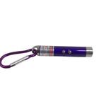 Laser Pointer Multifuncional com Iluminação LED Novidade