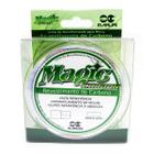 Linha De Pesca Maruri Magic Carbon 0,24mm Monofilamento Resistência 7,5kg Carretel Com 300 Metros