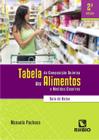 Livro - Tabela de Composição Química dos Alimentos e Medidas Caseiras - Guia de Bolso - Pacheco - Rúbio