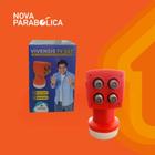 Lnbf quádruplo banda ku vivensis