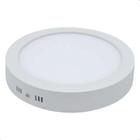 Luminária LED Redonda Sobrepor 06 Watts 6500K Branco Frio AVANT