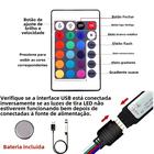 Luzes de Tira LED RGB 10m/15m com Controle Remoto USB - Decoração para Festas e Natal