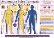 Mapa - Acupuntura Pulso E Tornozelo - Prof. Jóji Enomoto Mtc