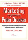 Marketing Segundo Peter Drucker