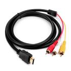 Marmoin HDMI para RCA Cable, 1080P 5ft HDMI Macho para 3-RCA Vi