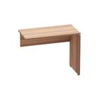 Mesa Complemento Pé Painel P25 Pandin 0,90 Cm Noce Naturale