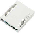 MikroTik RouterBOARD RB951Ui-2HnD