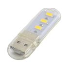 Mini Luz LED Portátil Para Livro 3/8/10/20/24 Branco Quente USB DC Luz Noturna Para Leitura E - others