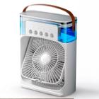 Mini Ventilador Portátil Usb Silencioso Ambiente Refrescante