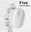 Mouse Sem Fio Bluetooth Para Tablet M10 Lenovo Plus Cor Branco - Weibo