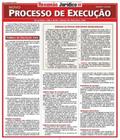 Novo processo de execucao - vol 30 - 06 ed