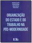 Organização Do Estado e Do Trabalho Na Pós - Modernidade