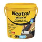 Otto Vedacit Neutrol Base Agua 3,6 Litros