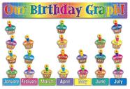 Our Birthday Graph! - Scholastic