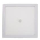 Painel de Led 18w com Sensor Embutir Bronzearte