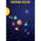 Painel de Lona Escolar Sistema Solar-100x070cm