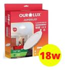Painel led embutir redondo ourolux