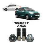 Par Kit Do Amortecedor Dianteiro Ford Ka Sedan 2014 A 2021 - Axios