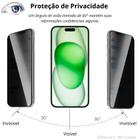 Película De Vidro Privacidade Para iPhone 15 15 Plus Pro Max