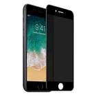 Película Privacidade Para iPhone 8 PLUS (5.5) + Capinha Transparente - (Produto Compatível)