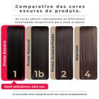 Peruca Lace Front Wig Lisa Curta- Fibra Futura -25cm- LYNN
