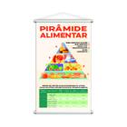 Pirâmide Alimentar Banner Escolar Pedagógico 80x50cm - PlimShop