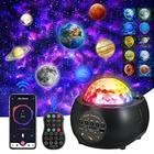 Planet Projector Lights - Atualizado em 2021