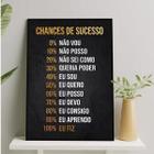 Quadro Empreendedor Chances Sucesso 45X34Cm Vidro Branca