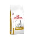 Ração Royal Canin Urinary Cães Adultos 2 kg