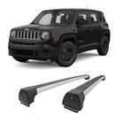 Rack Jeep Renegade 2015 2016 2017 2018 2019 2020 2021 Alumínio Long Life ARGD Travessa de Teto Larga